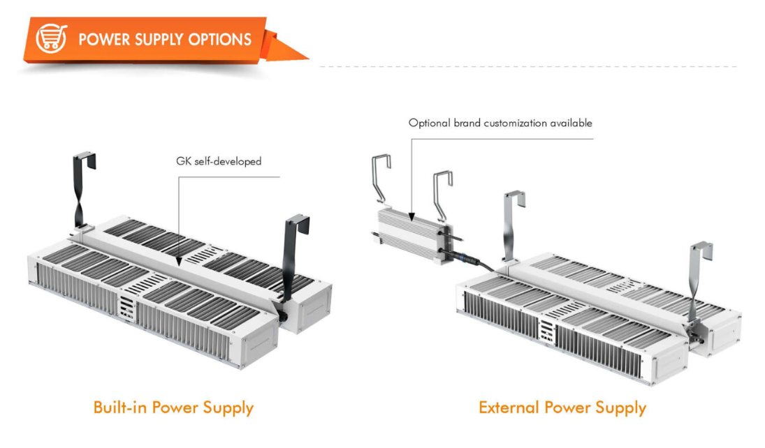 PURE P67 - Super High Output LED Fixture 600/1400w
