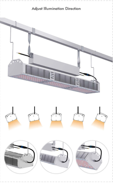PURE P66 - High Output Adjustable Angle LED Fixture 600/1080w