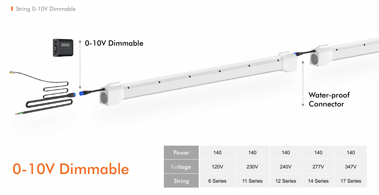 PURE P60 - Under Canopy Light With Air System