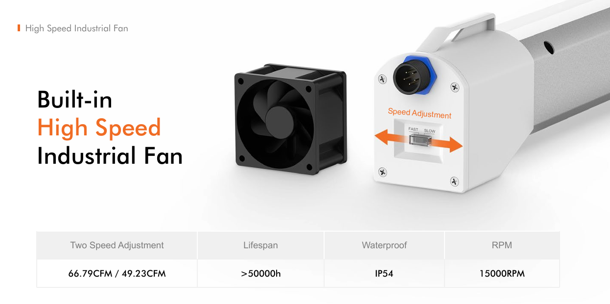 PURE P60 - Under Canopy Light With Air System