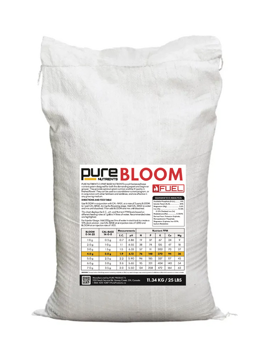 PURE FUEL® Line - BLOOM Formula 25LB