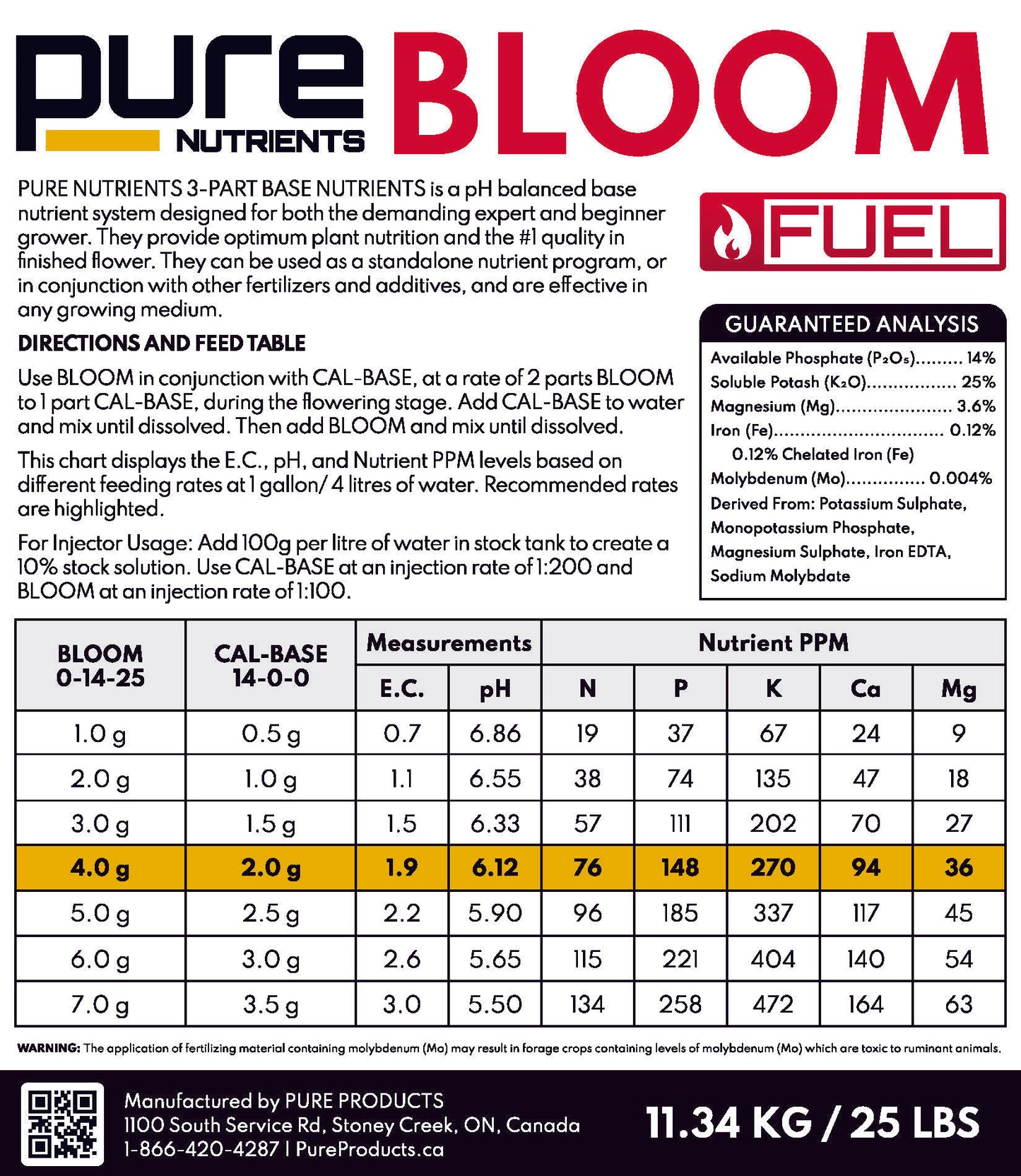 PURE FUEL® Line - BLOOM Formula 25LB
